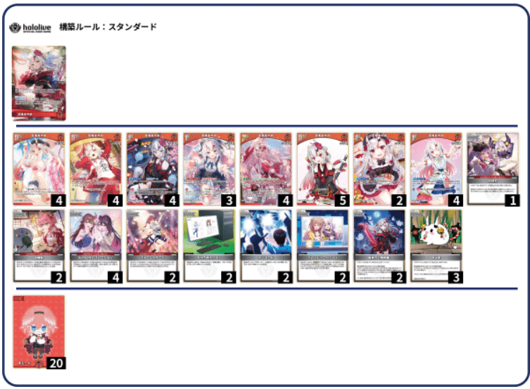 デッキ解析】百鬼あやめデッキのすゝめ【ホロライブカードゲーム】｜ハル