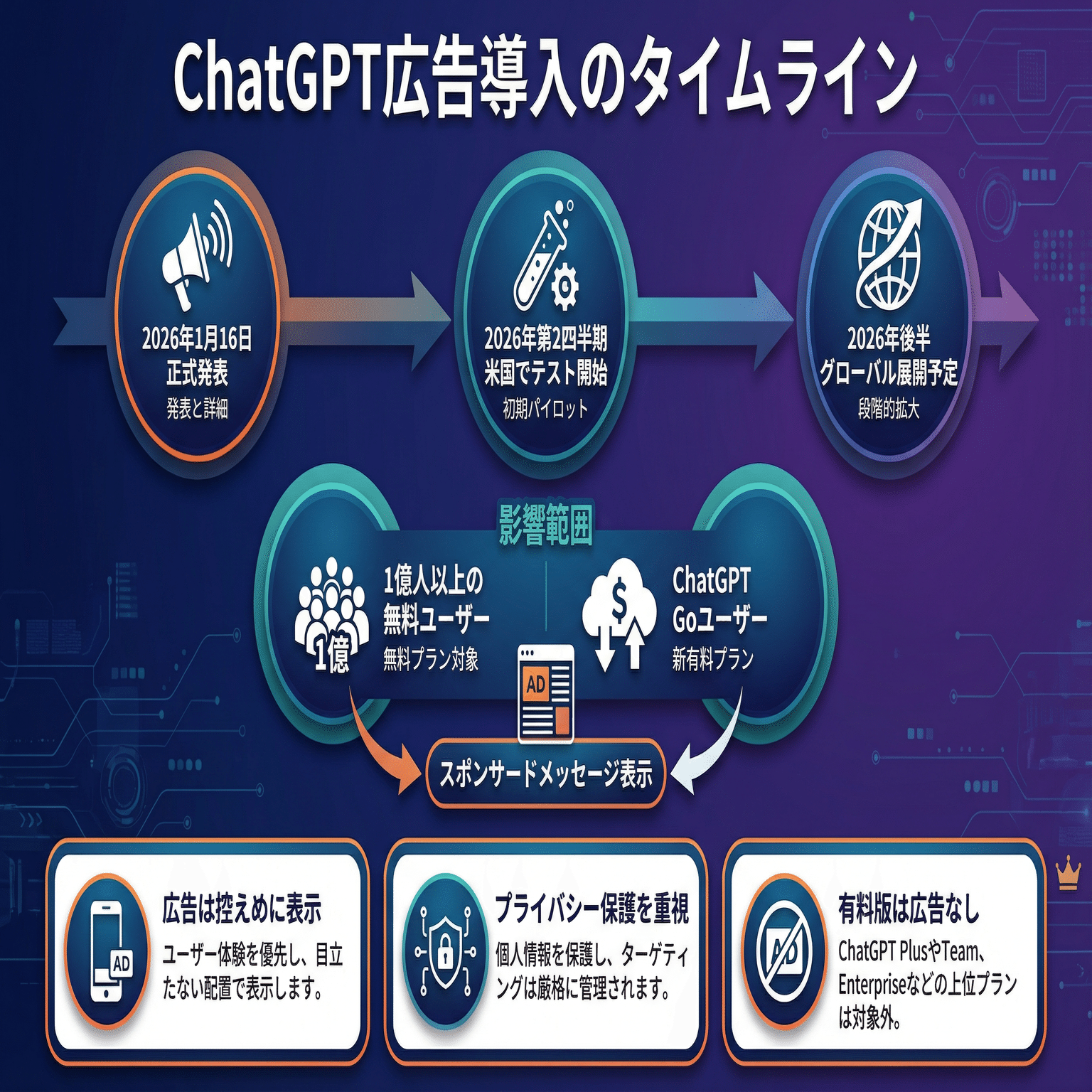知的生命情報概論 Granularity Theory with Applications to Finance and Insurance