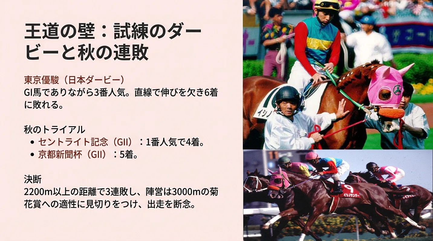 イシノサンデー ― 芝×ダートの変則二刀流馬 ―｜ハサミおじさん