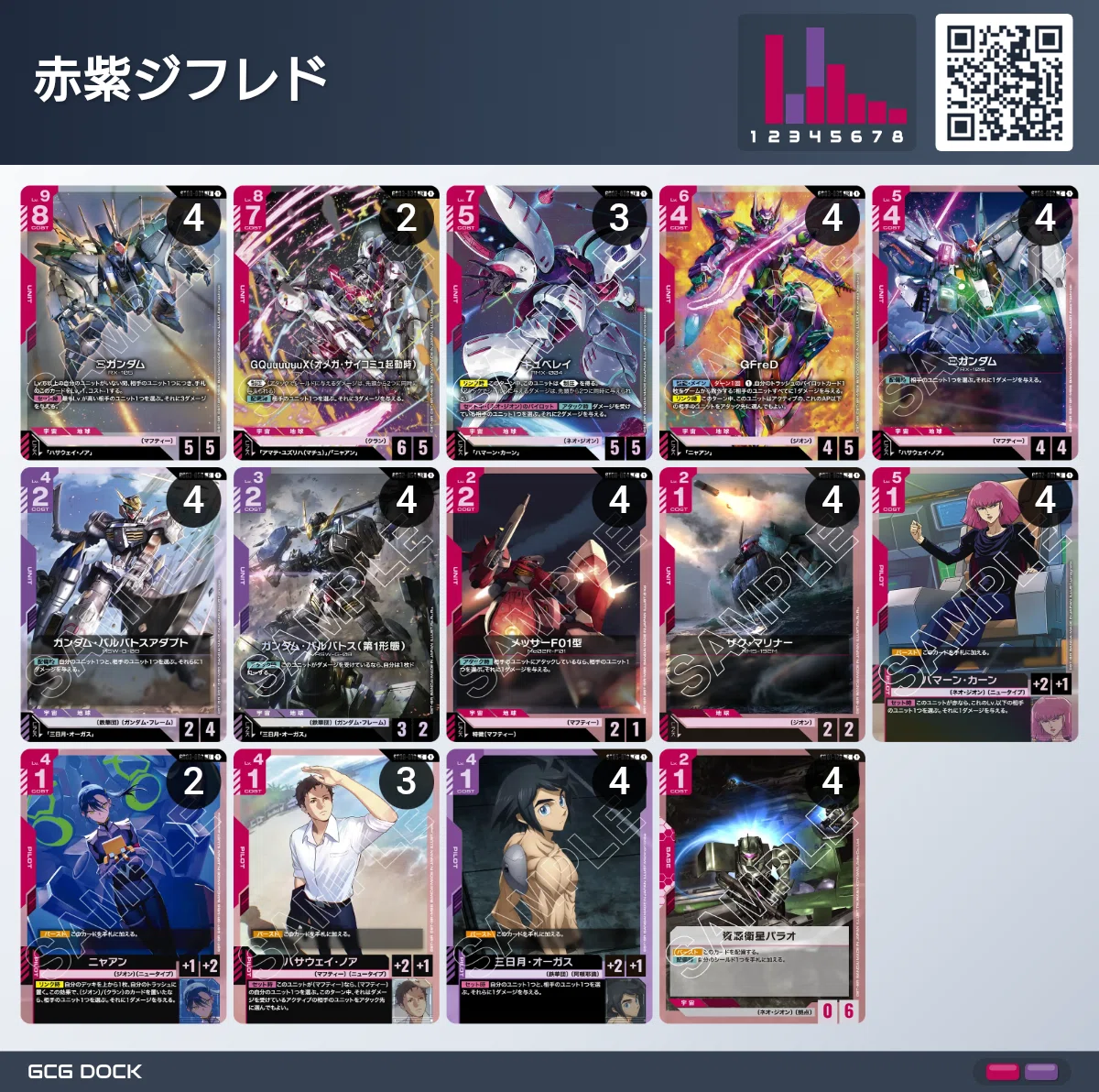 GCG第3弾環境】赤紫ジフレド｜Nラティブ