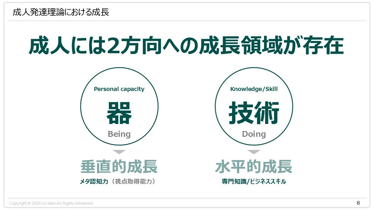 保存版】成人発達理論を1年学んで育成の解像度が上がった話｜手嶋