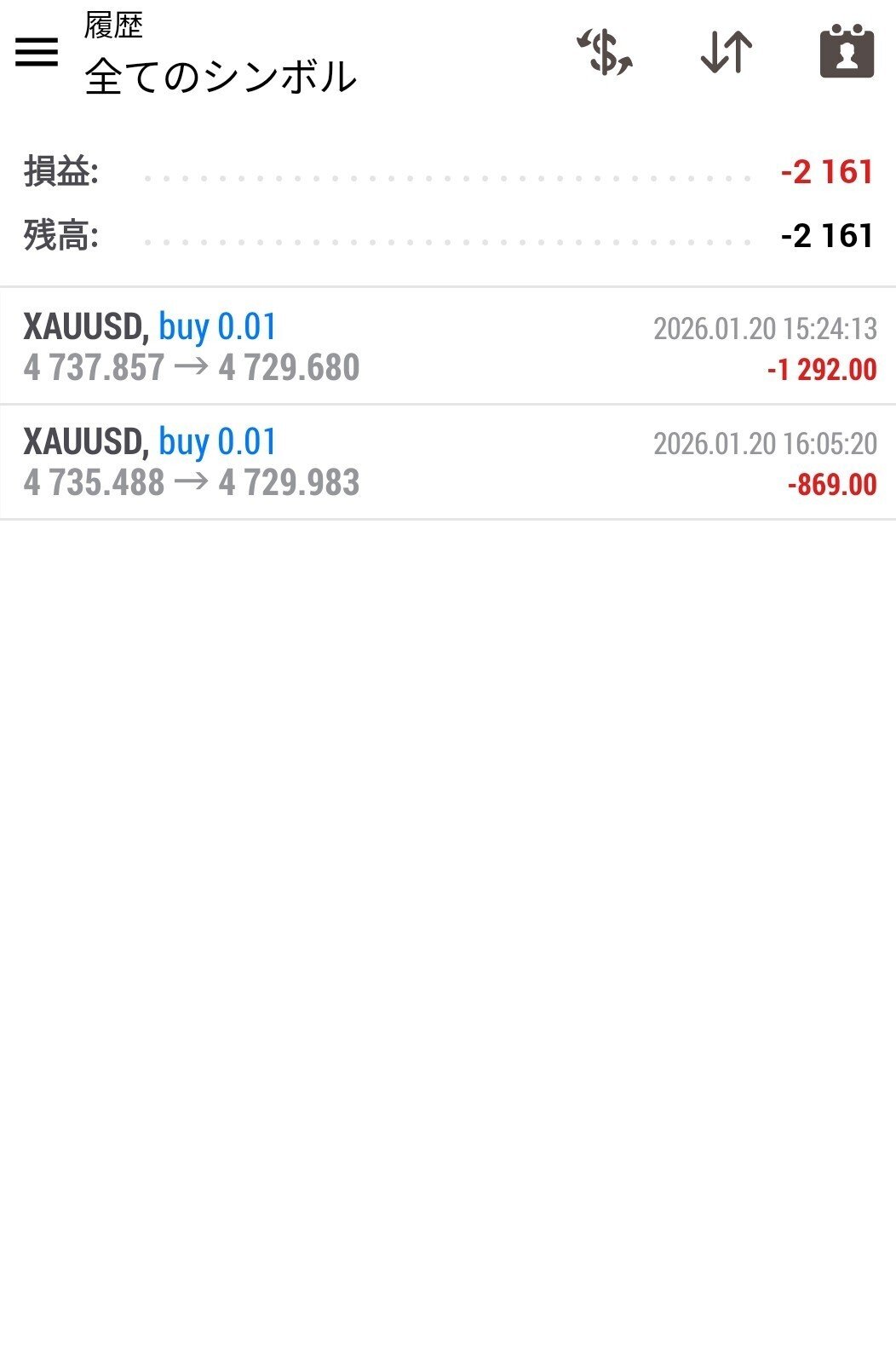 巨星（ChatGPT）動く…いや落ちる。/AIとトレードFX｜おはぎ@EAnote