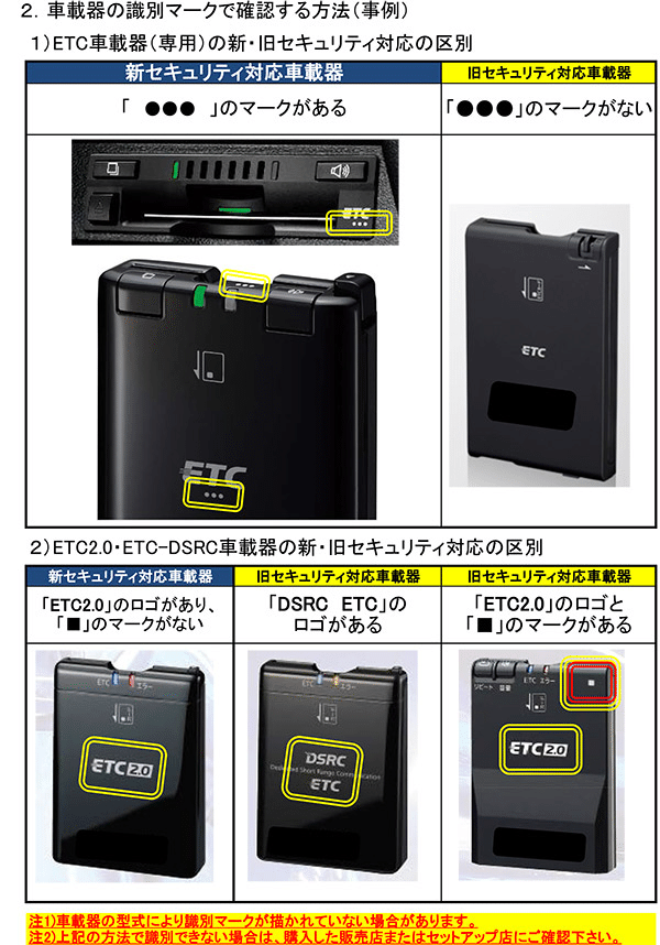 2030年、ETCが止まる。「ゲートで立ち往生」する前に確認すべき