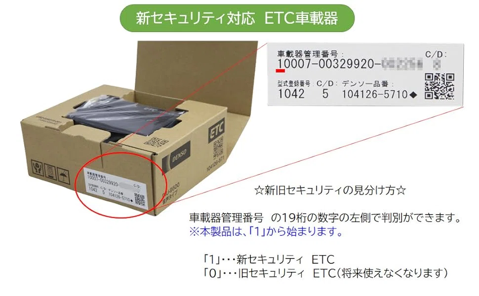 2030年、ETCが止まる。「ゲートで立ち往生」する前に確認すべき