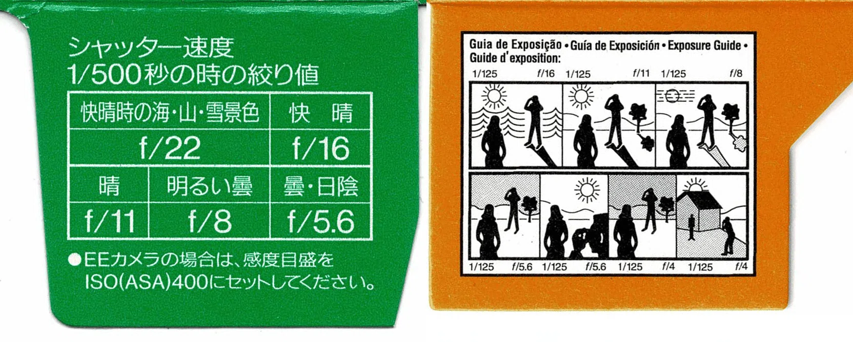 フィルムカメラ 露出計　10個以上　まとめ売り　☺︎ デジタルでも役立つ『勘で露出を決める』ときの目安｜オジサンの流儀