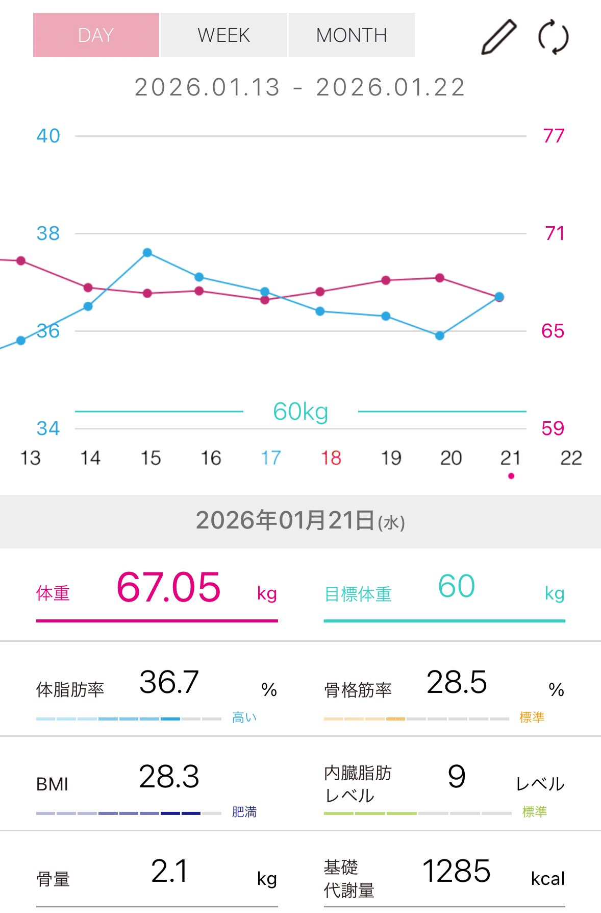 26.01.21(水) ダイエット9日目｜もぐちゃみ
