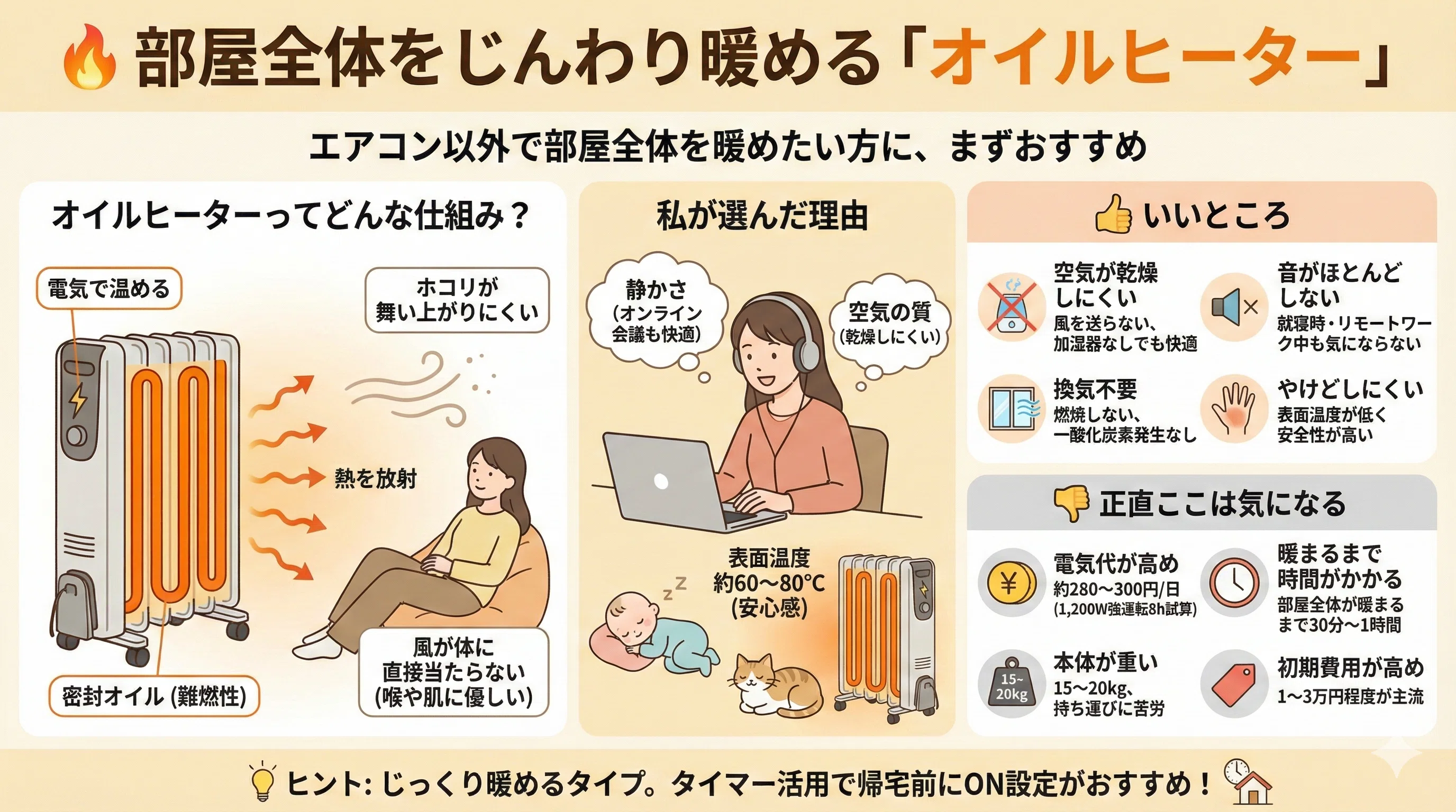 賃貸一人暮らしの暖房どうしてる？エアコン以外で冬を乗り切る方法 