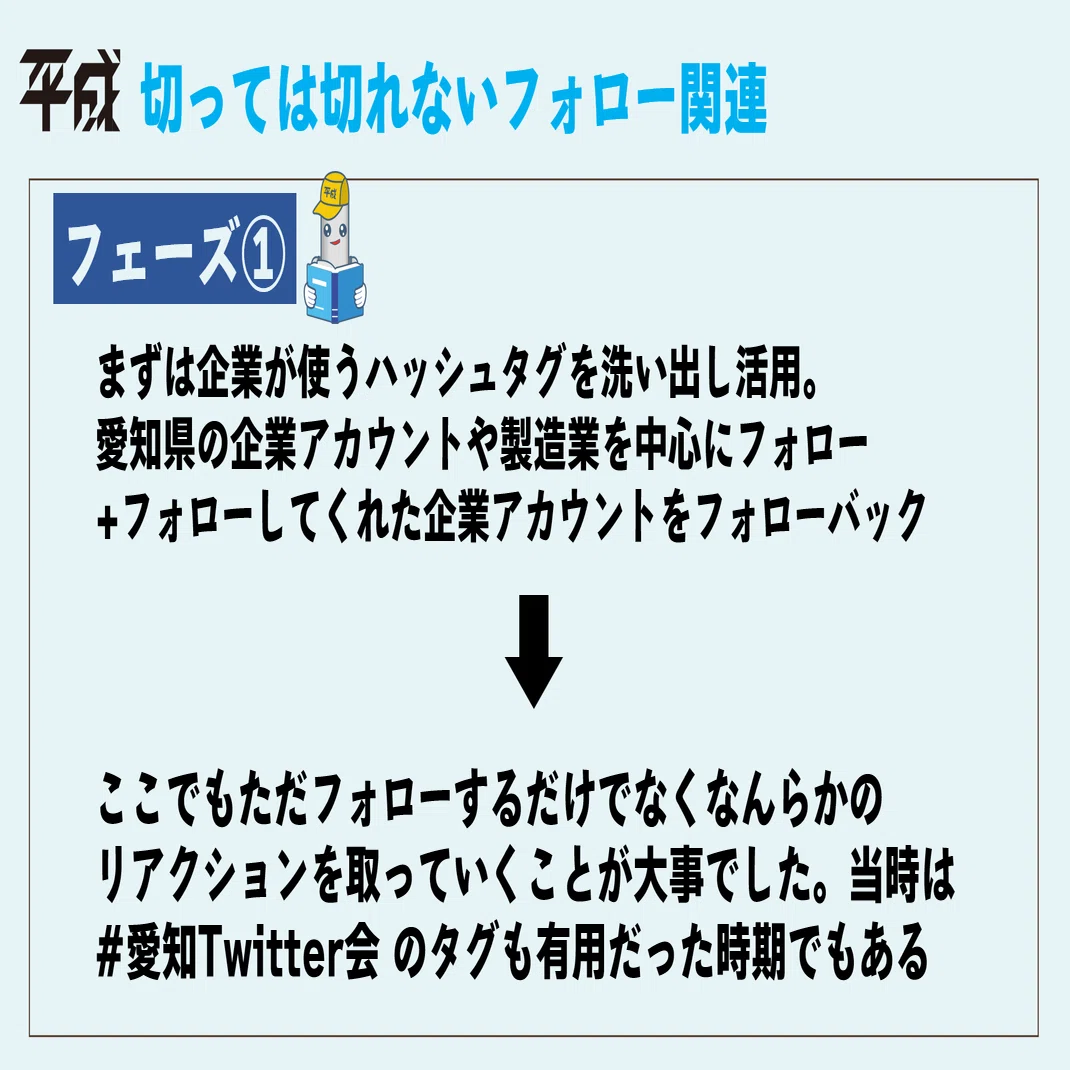 中小企業で製造業(BtoB)の𝕏の伸ばし方ってやつ。｜パイプくん