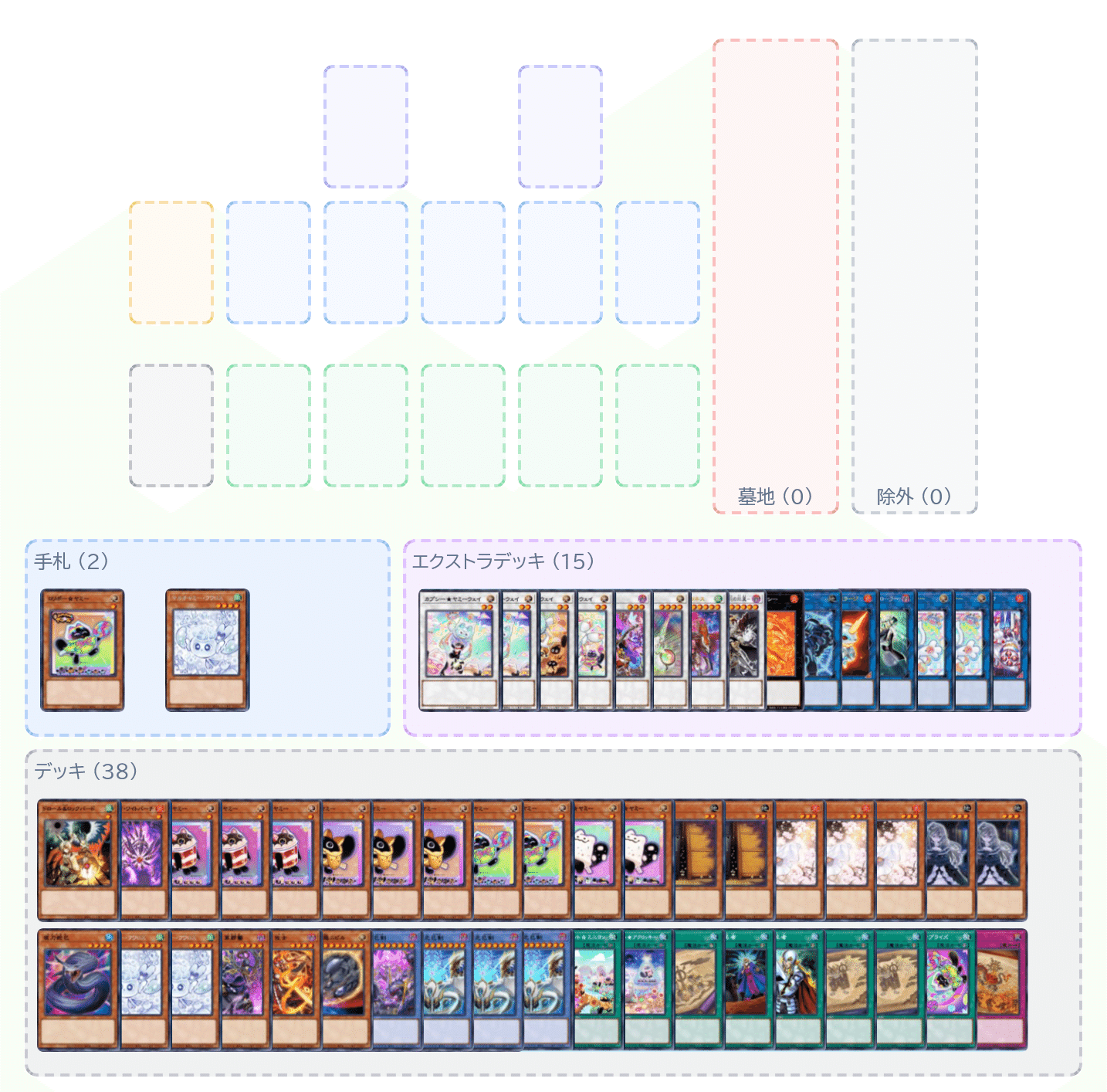 遊戯王マスターデュエル ヤミー巳剣 万能無効三段構え｜ぷげらん。