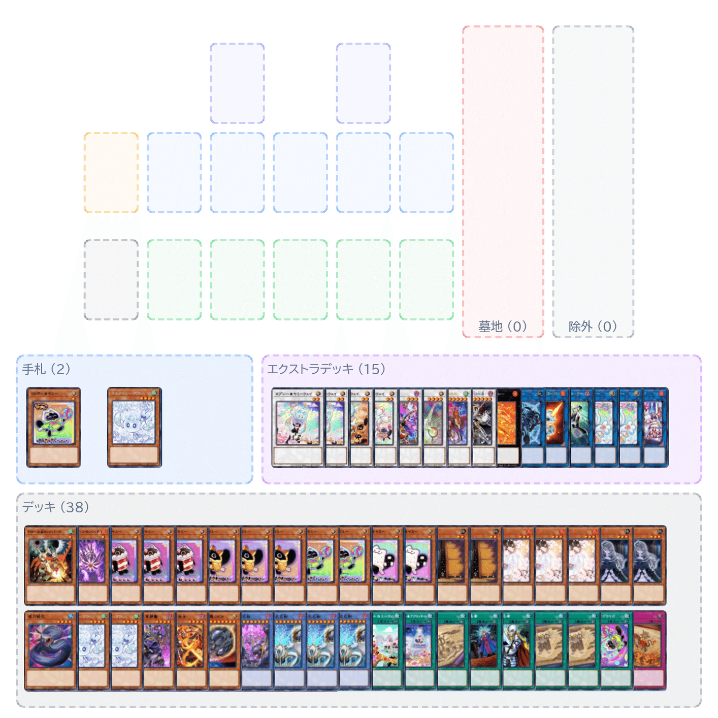 巳剣　デッキ　遊戯王　まもなく出品終了します。 遊戯王マスターデュエル ヤミー巳剣 万能無効三段構え｜ぷげらん。