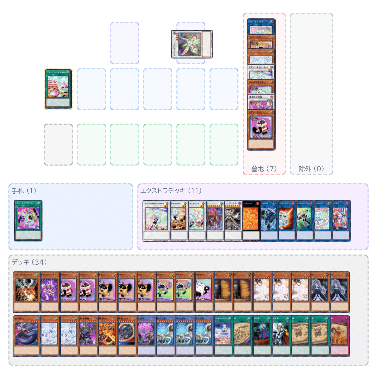 遊戯王マスターデュエル ヤミー巳剣 万能無効三段構え｜ぷげらん。