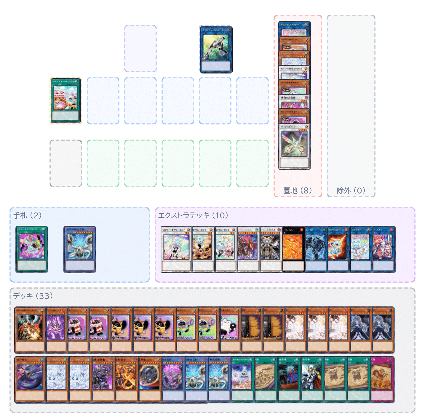 遊戯王マスターデュエル ヤミー巳剣 万能無効三段構え｜ぷげらん。