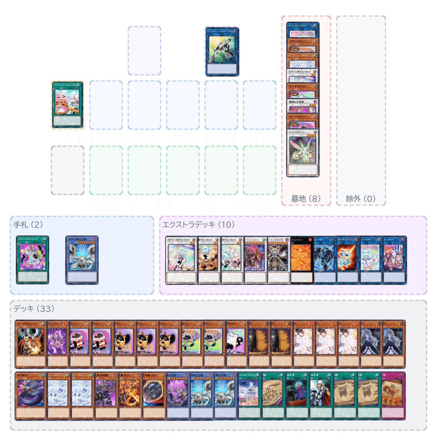 巳剣　デッキ　遊戯王　まもなく出品終了します。 大会優勝構築 デモンスミス巳剣デッキ ミツルギデッキ 天羽々斬之巳剣