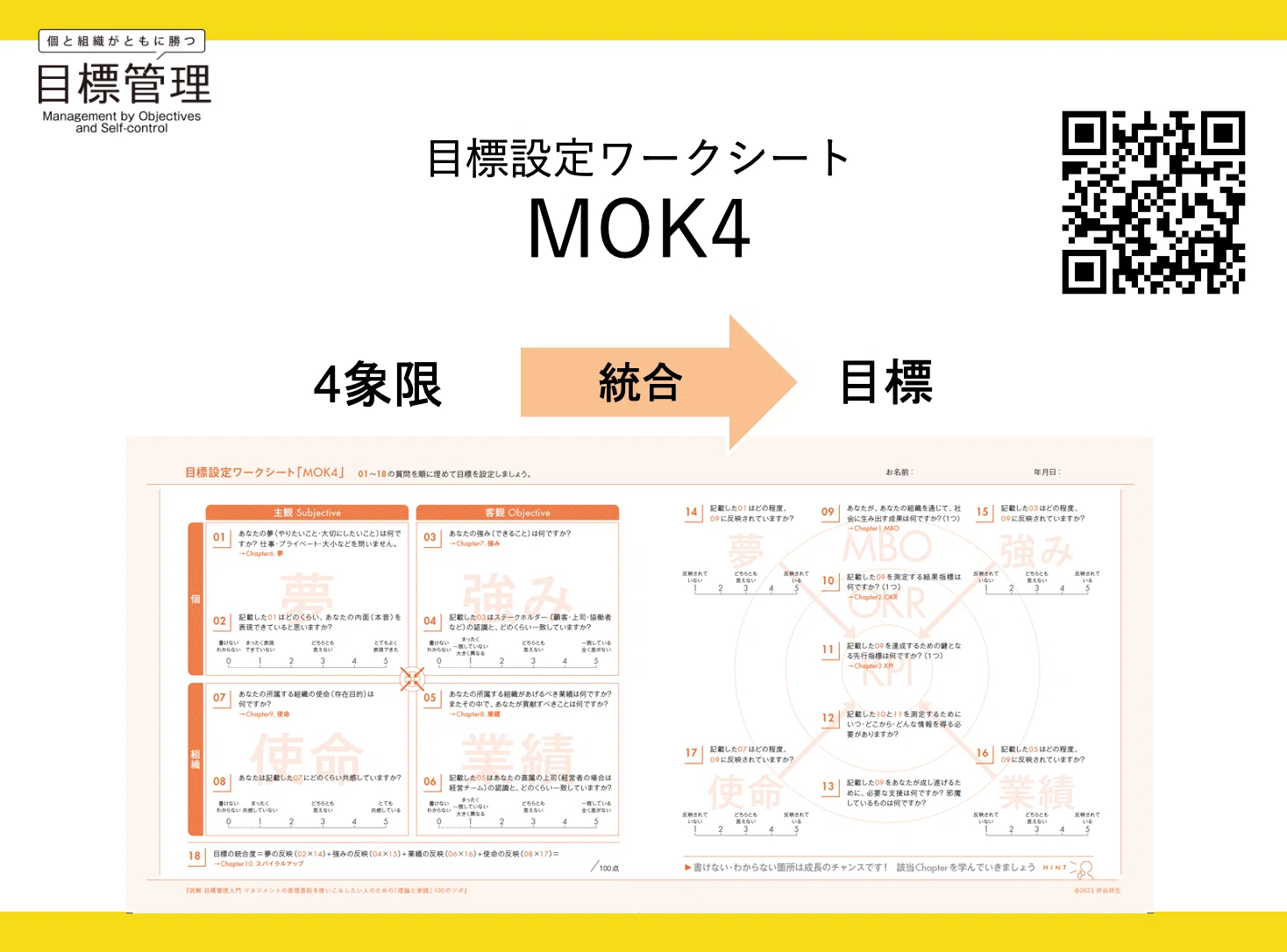 0004 目標管理を本気で変えようと思った、経緯を振り返ると大きな学び
