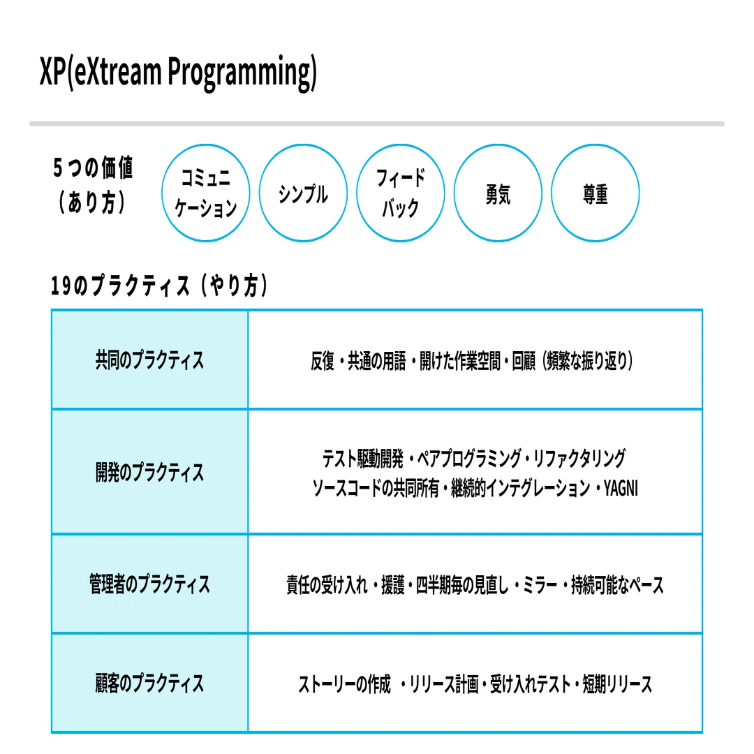 ペア&モブワークで助け合いの文化を｜Kawabata Mitsuyoshi