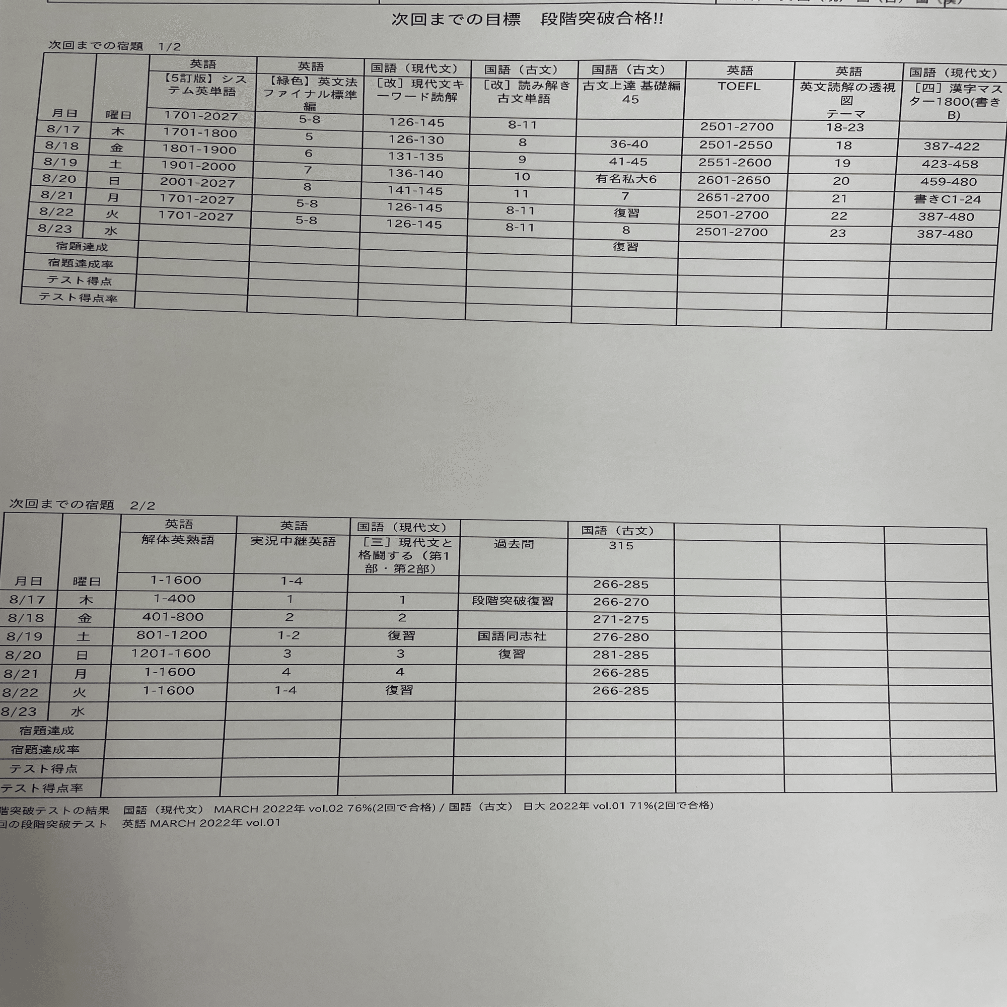 武田塾の参考書ルートを、そのまま信じてはいけない理由｜私文kas