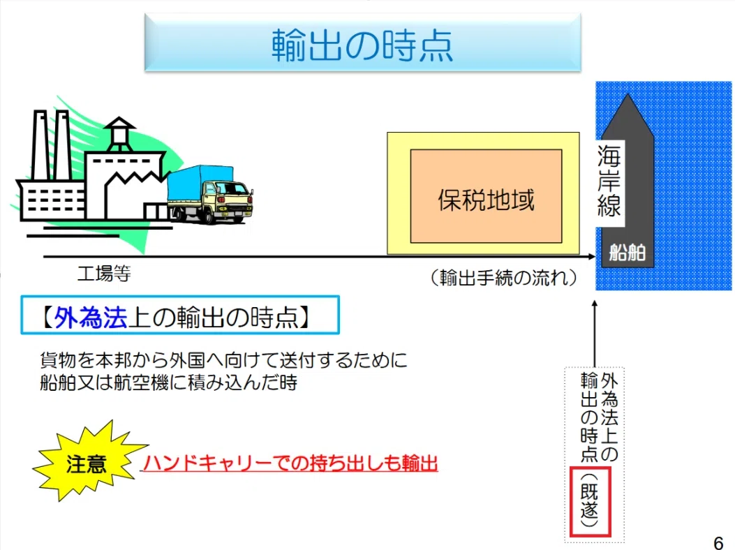 輸出管理の罠 - 税関許可が下りても外為法違反 (2026/2/14施行政省令