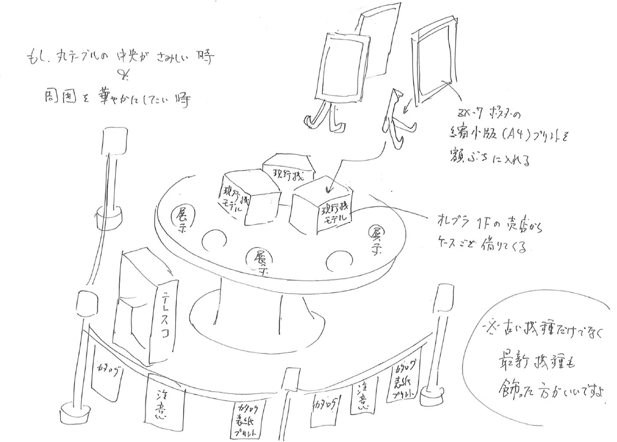 副部長日記】構想こつこつ半年以上、愛は25年分。ZAXIS25周年特別号