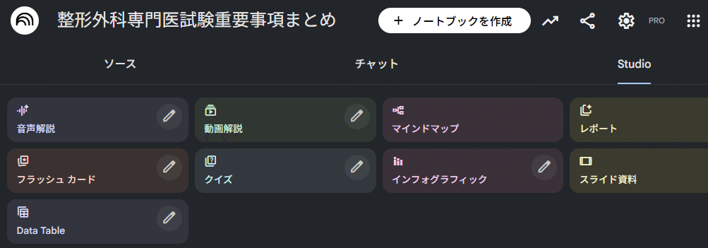 Q&Aと標準整形を一切使わずに整形外科専門医試験で7割取った勉強法