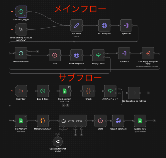 実質無料】ChatGPTインスタのコメント自動返信のやり方｜記憶を持つAI