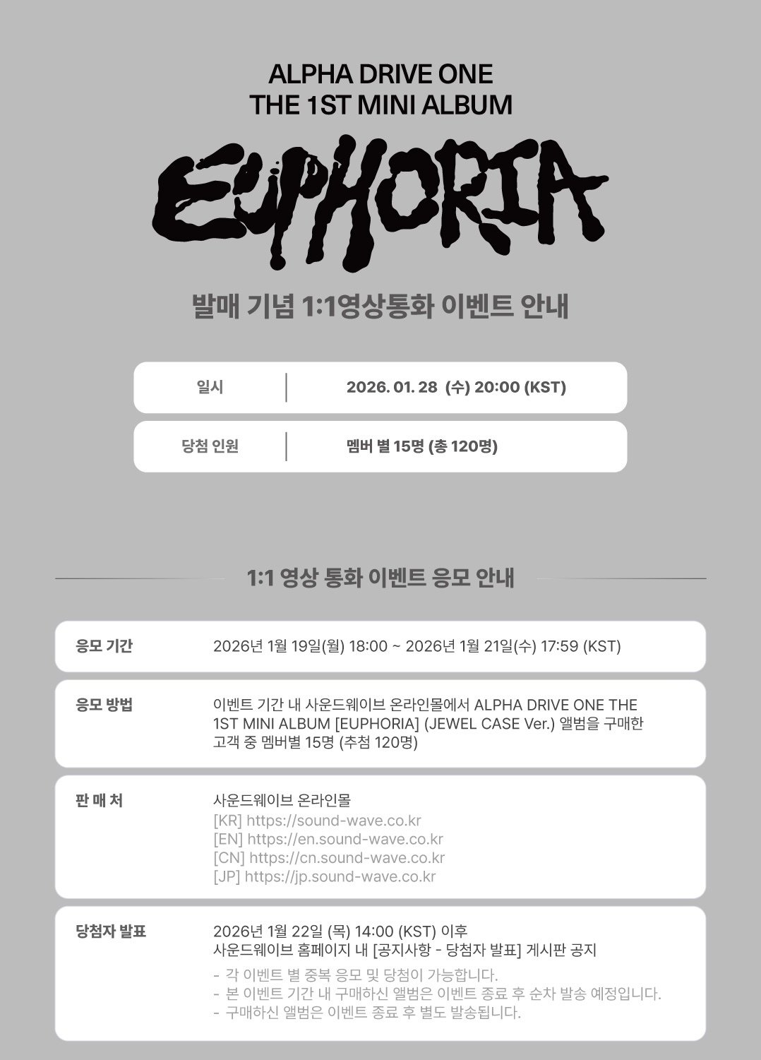 ALPHA DRIVE ONE ALD1 【ジュンソ JUNSEO】 ヨントン 260128 当選