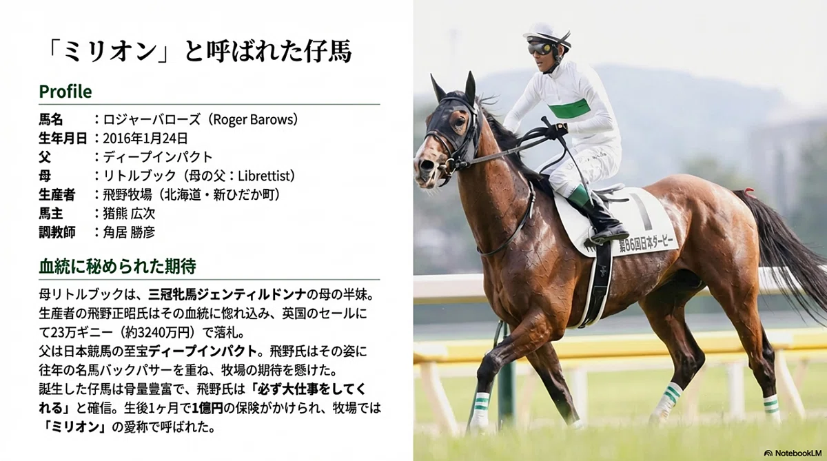 ロジャーバローズ ― 単勝93.1倍。その数字が、伝説の重さになった
