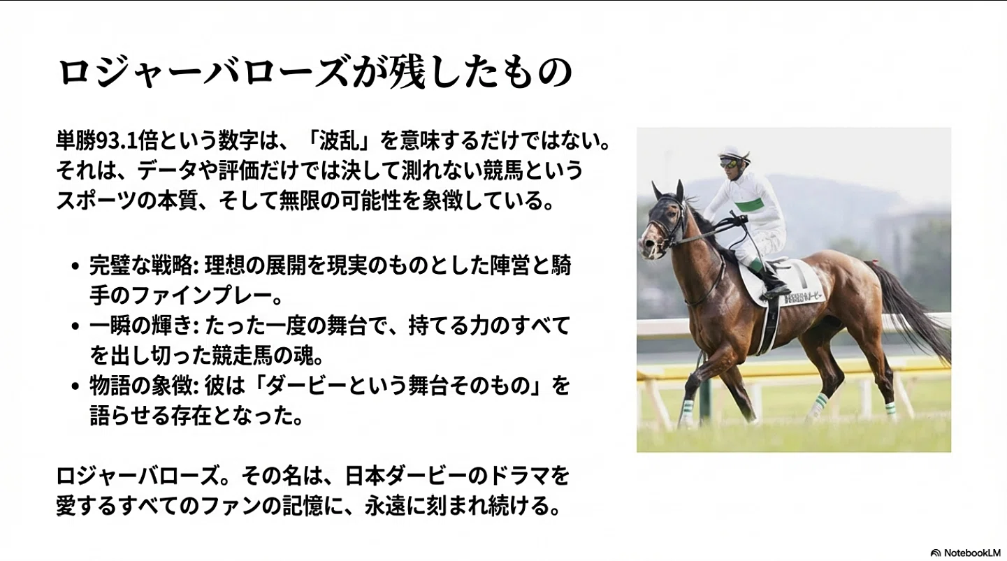 ロジャーバローズ ― 単勝93.1倍。その数字が、伝説の重さになった