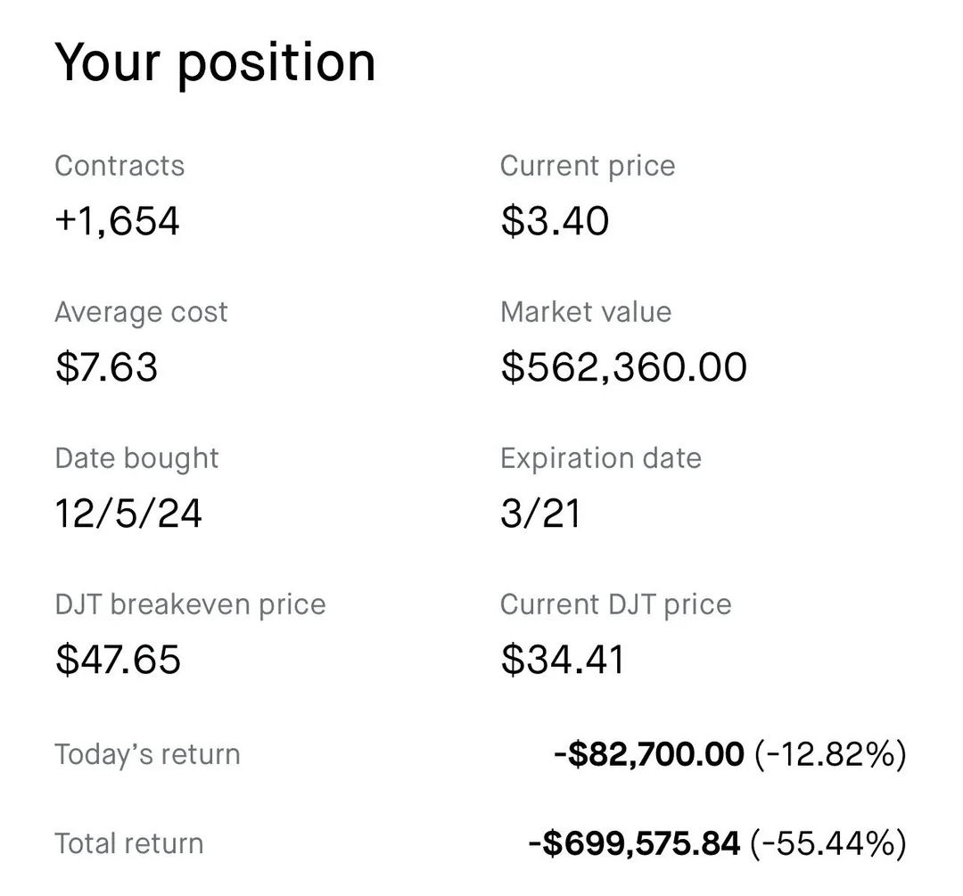 海外投資家『70万ドル(1億円相当)を失った。どうすればいいんだ？』海外の反応スレまとめ🔥｜海外レディット速報！海外の反応スレまとめ🔥