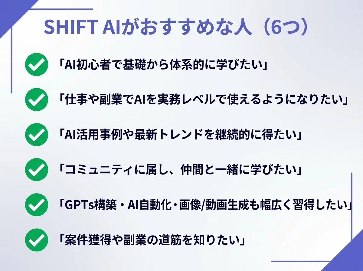 SHIFT AIがおすすめな人6つ:AI初心者、仕事や副業でAI活用したい人、最新トレンド取得、コミュニティ学習、幅広くスキル習得、案件獲得の道筋を知りたい人