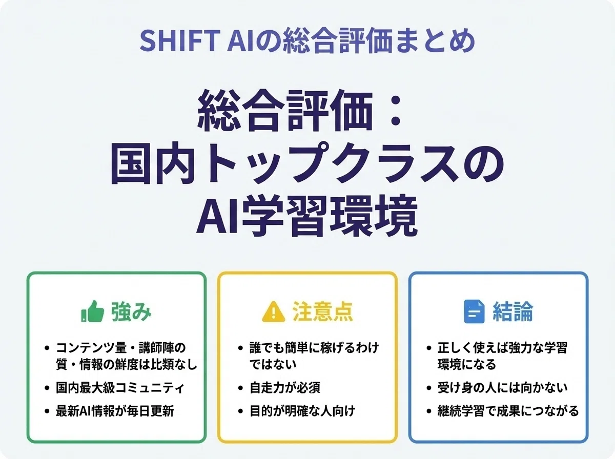 SHIFT AIの総合評価まとめ:国内トップクラスのAI学習環境、強み・注意点・結論を3つのボックスで整理