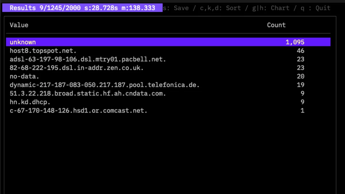 Introduction to the TWSNMP Series｜twsnmp