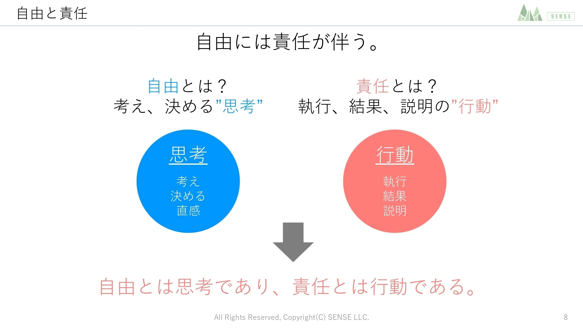 公の場での発言・インタビュー報道記録