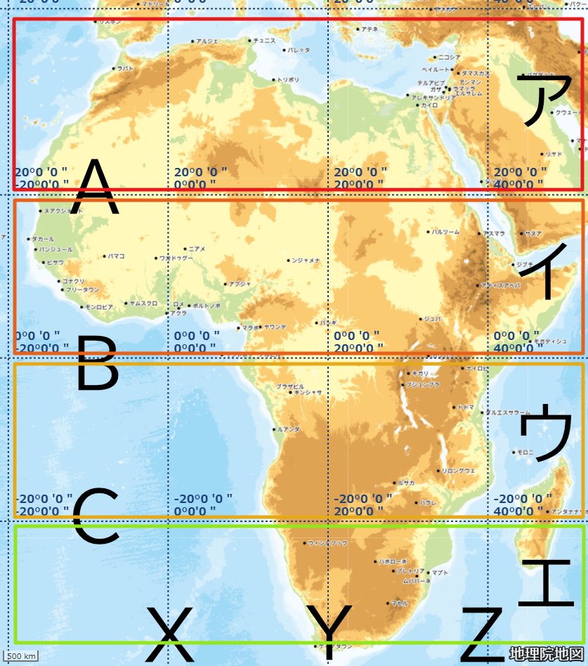 2026年度予想時事問題 第2位 TICADとCA+JAD｜中学受験社会 時事問題に