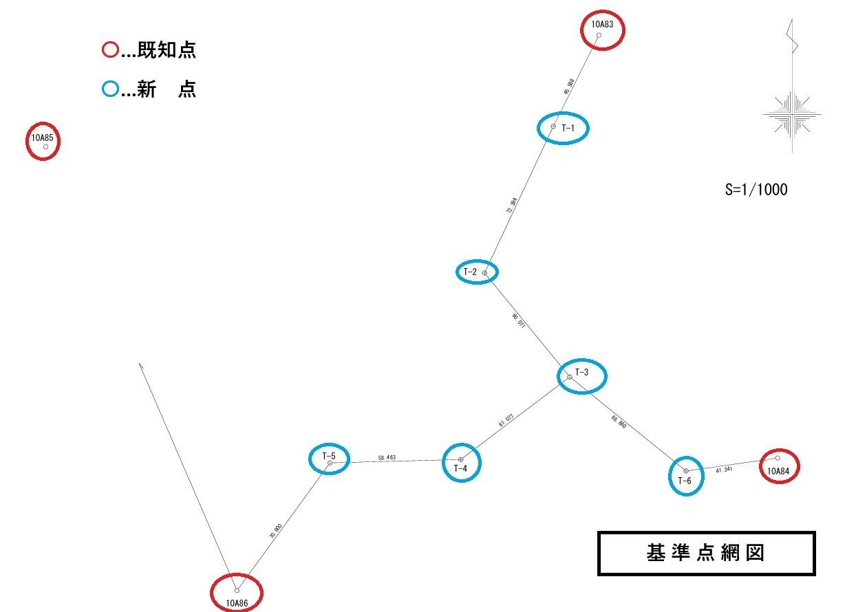 【中古】 測量計算法 レベル測量の計算方法！関数電卓と普通の電卓を比べてみました