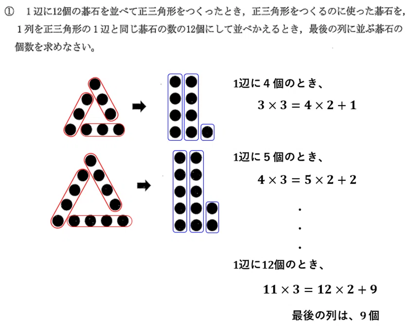 受験直前】令和8年 1月 熊本県オープン模試 数学解説【低正答率・重要