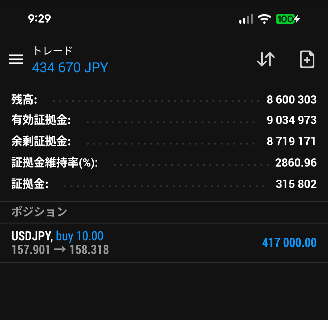 FX解説】ドル円+40万円と手法について【重要】｜ハルマキ@FX専業暮らし