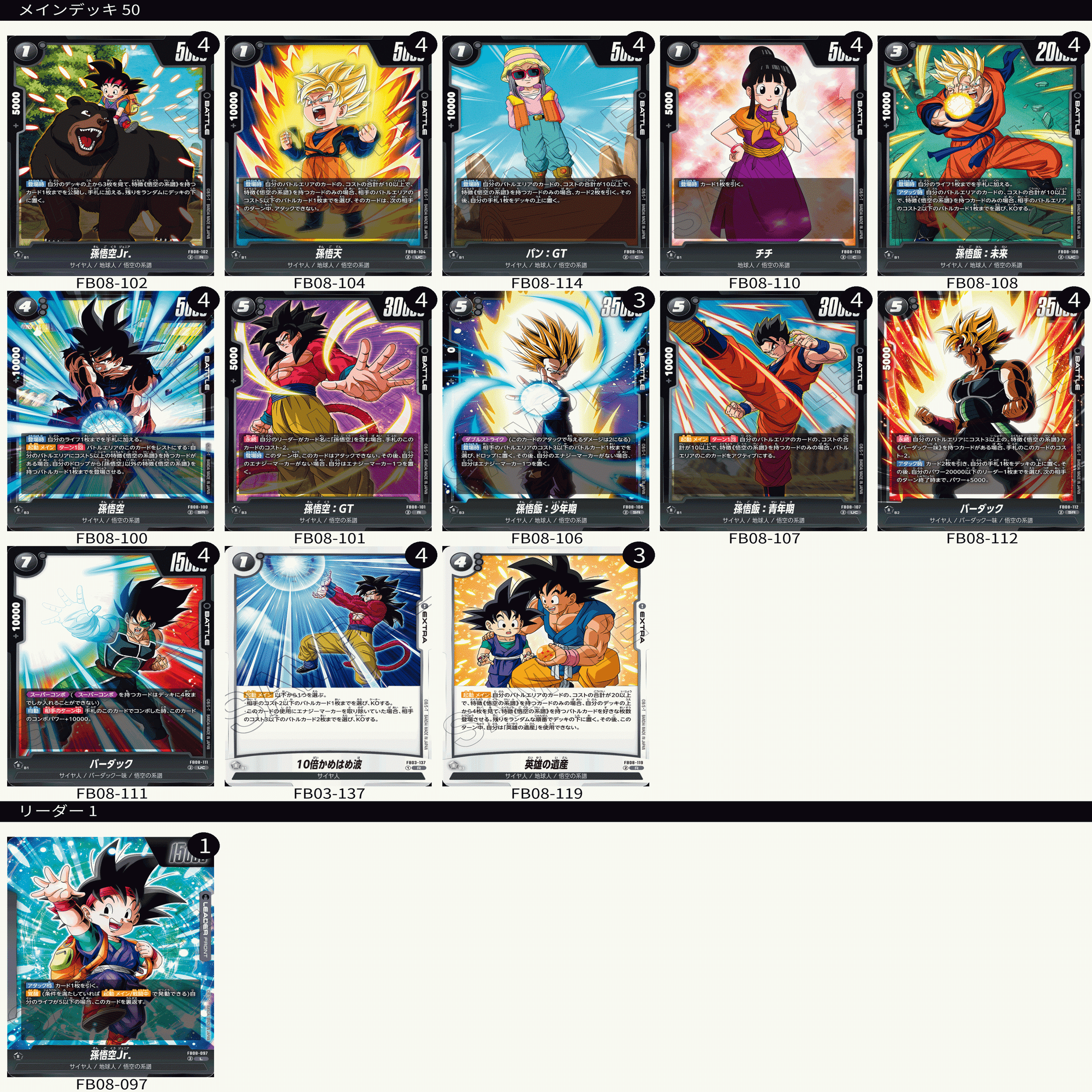 初日本決勝 簡易レポート｜虎P