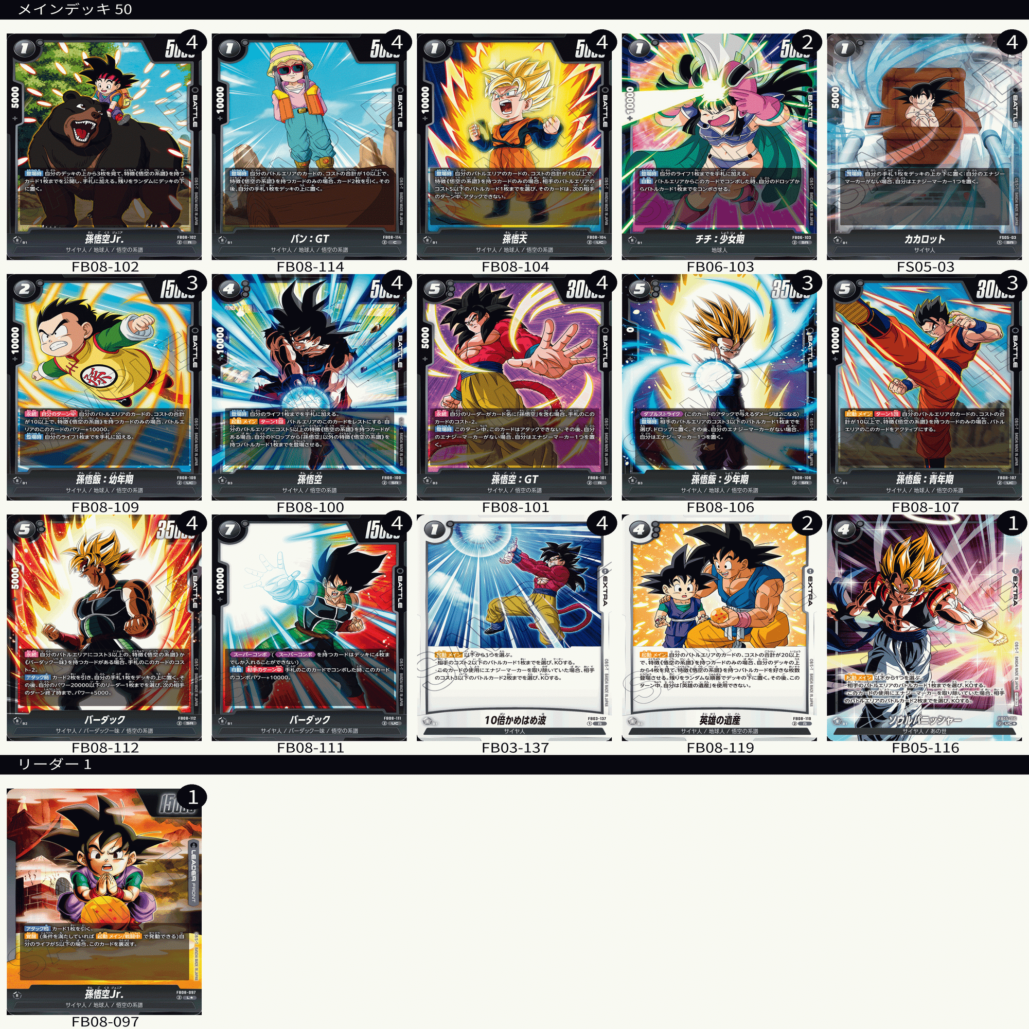 初日本決勝 簡易レポート｜虎P