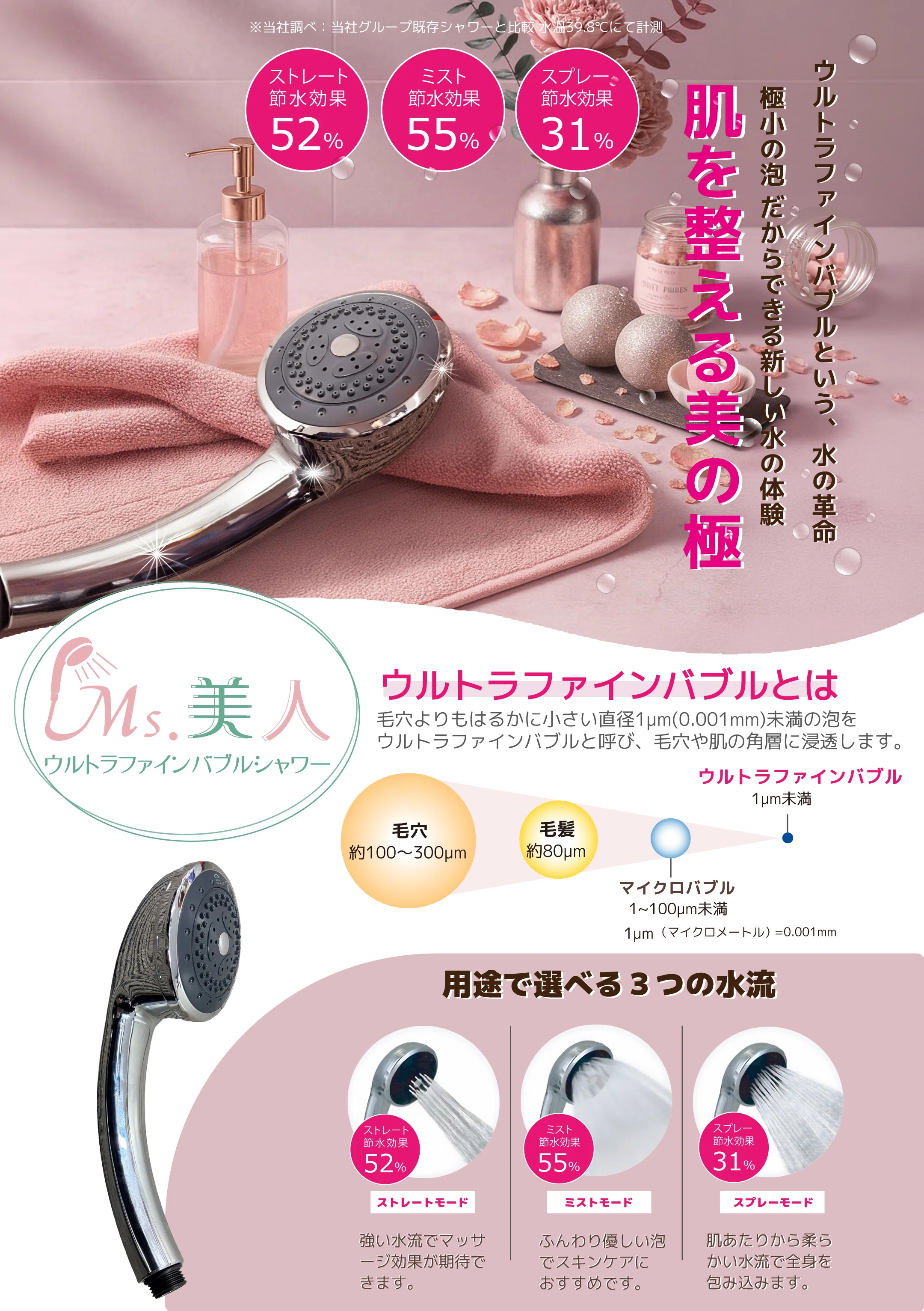 【SALE】ミラブル　ウルトラファインバブル 2way水流シャワーヘッド　ピンク 徹底比較】ミラブル・リファ・Ms.美人のウルトラファインバブルを比較