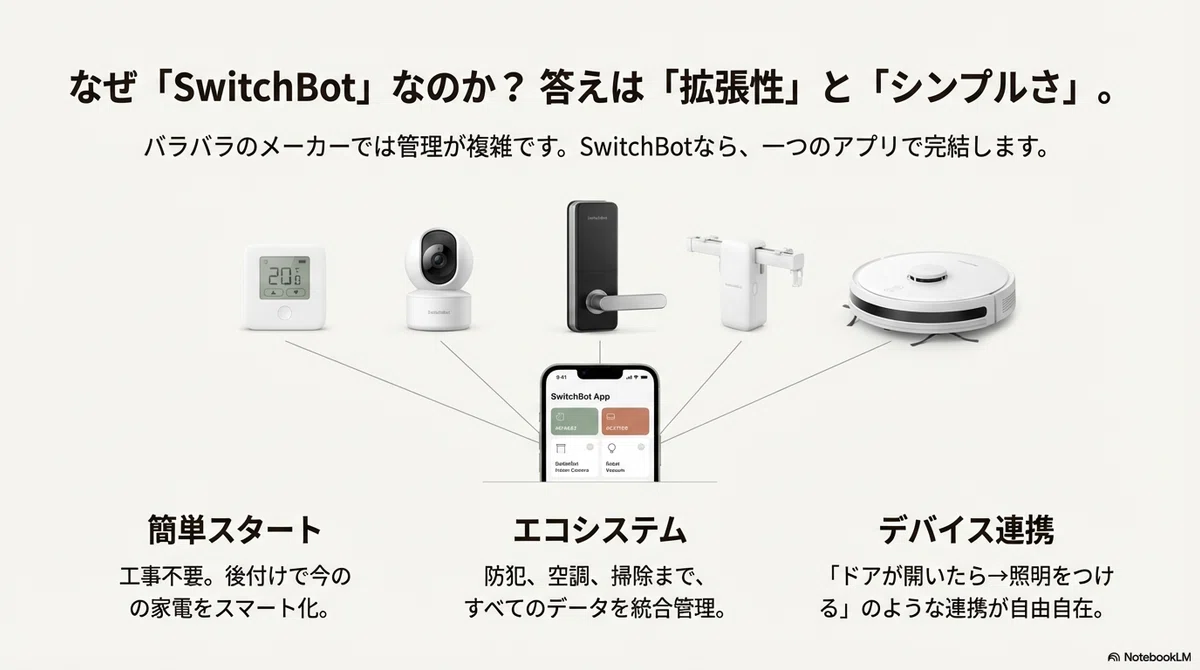 共働き夫婦必見！時短家電とクラウド連携で家事時間を半減させる5つの 