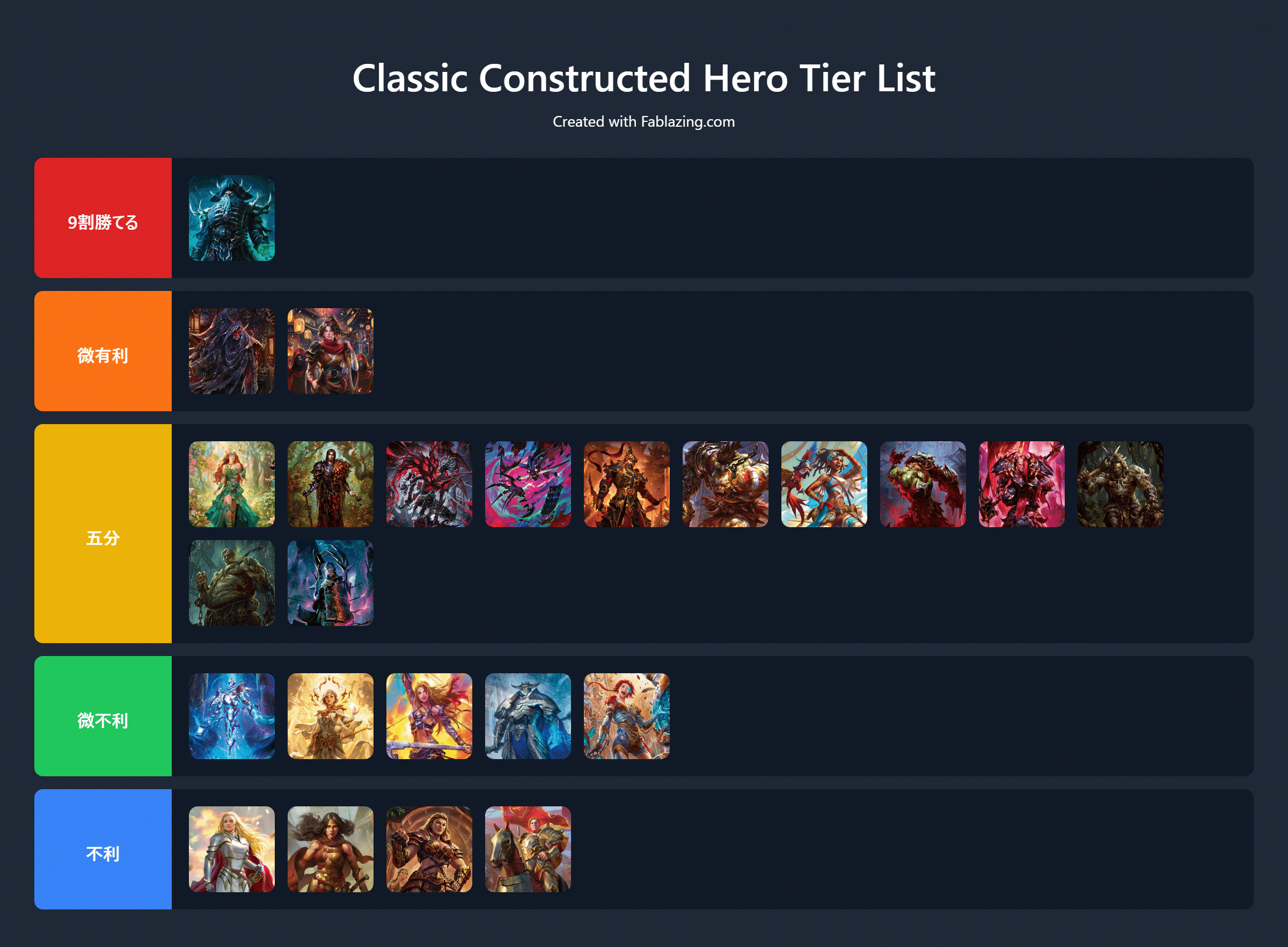 FaB】RtN優勝 禁止改訂後のシンドラ 考察とデッキ解説 【CC】｜宇宙刑事