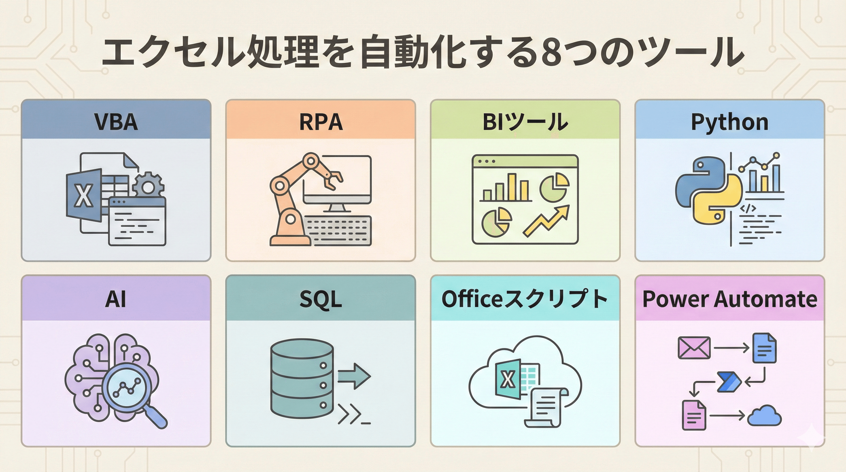 エクセル業務の自動化ツール8選！VBA・RPA・AIによる業務改善を解説