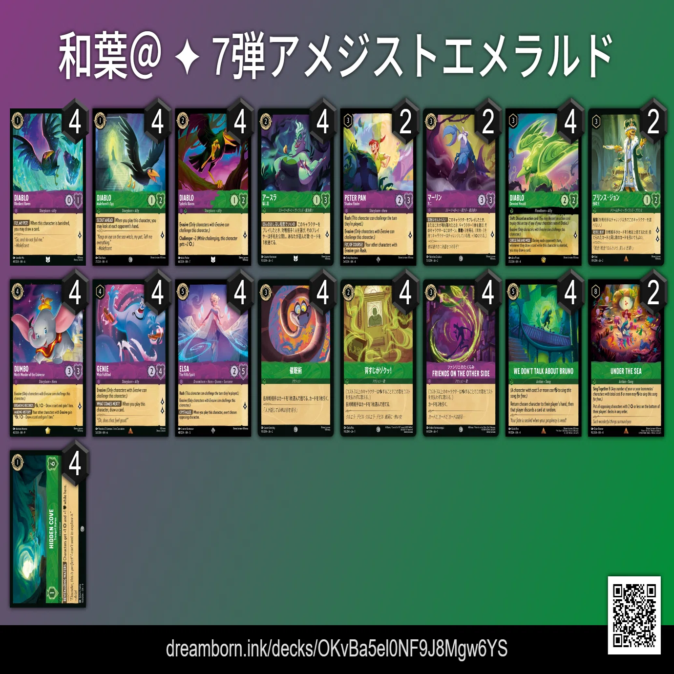 ロルカナ】DLC Tokyo調整録｜和葉＠