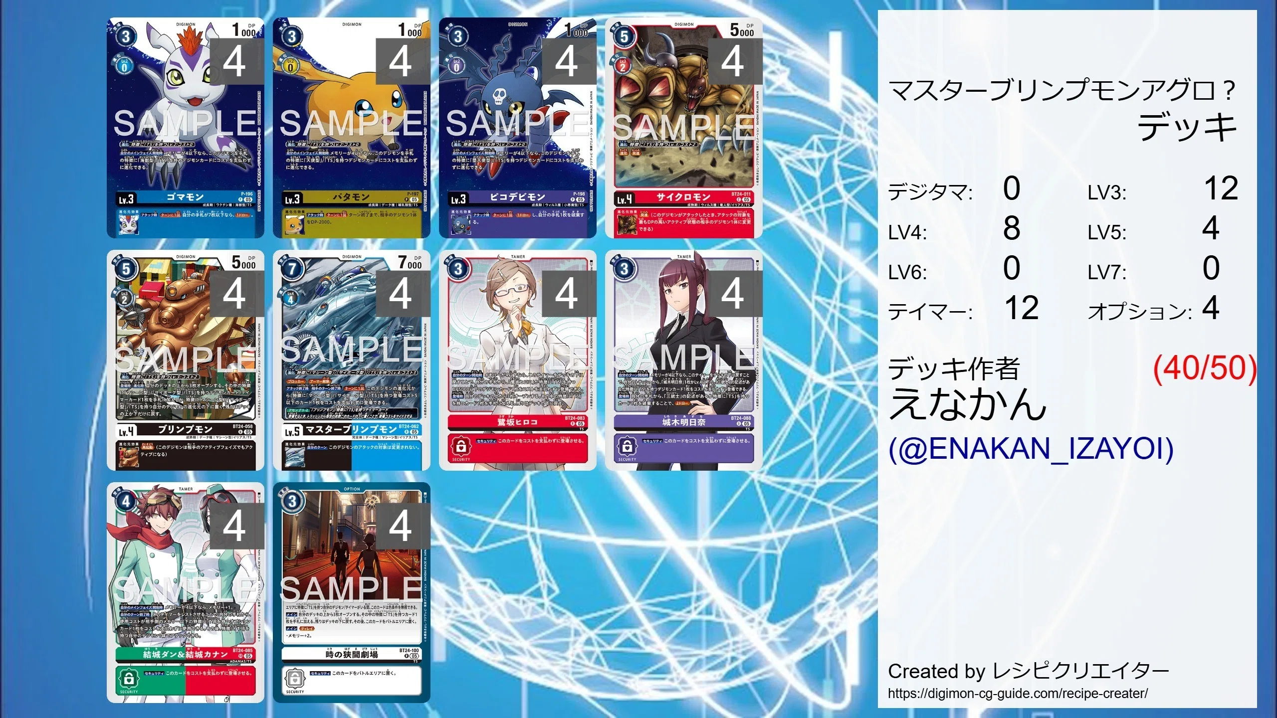 デジカ】マスターブリンプモン(のりものTS)【机上記事】｜enakan_izayoi