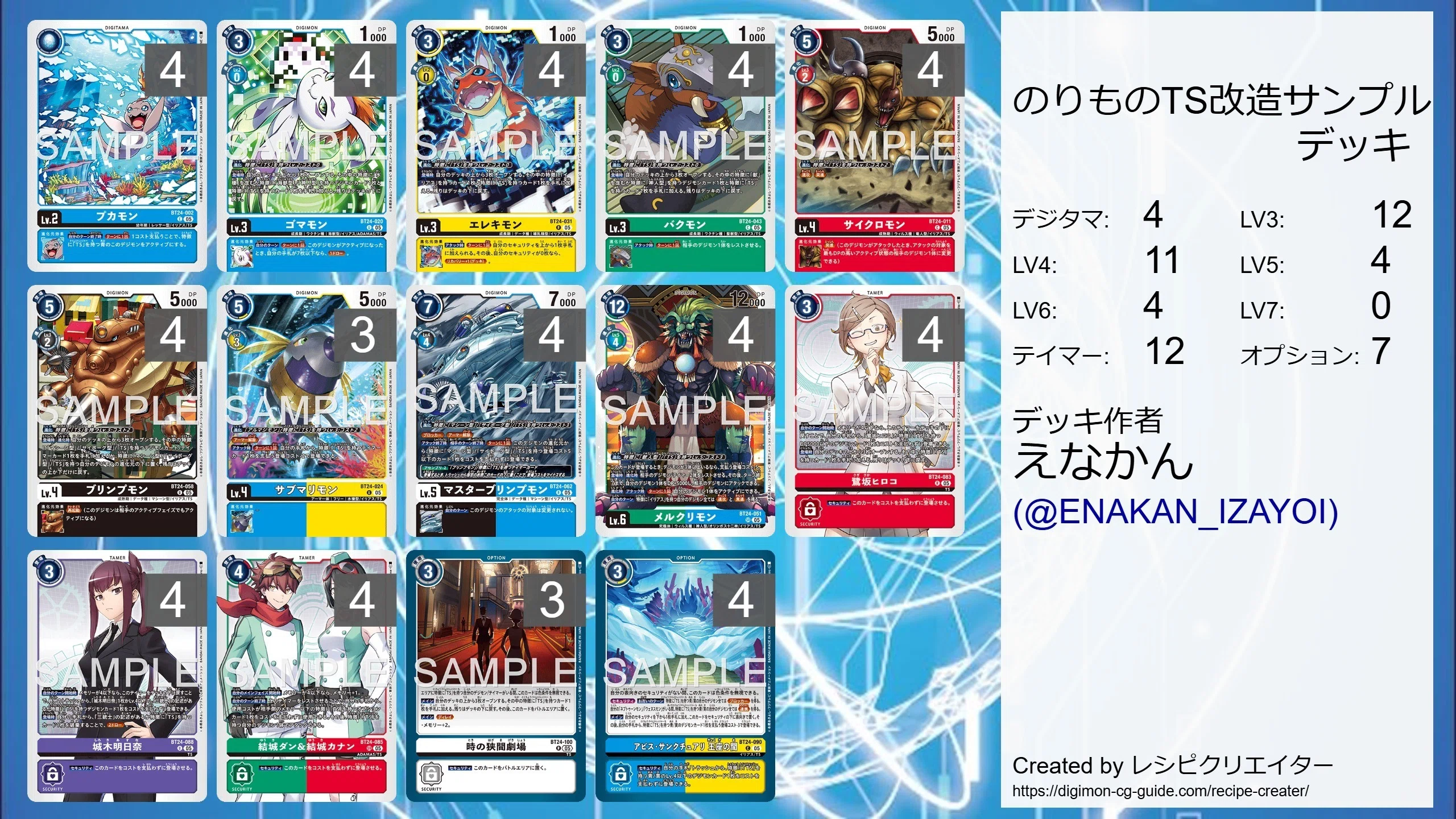 デジカ】マスターブリンプモン(のりものTS)【机上記事】｜enakan_izayoi