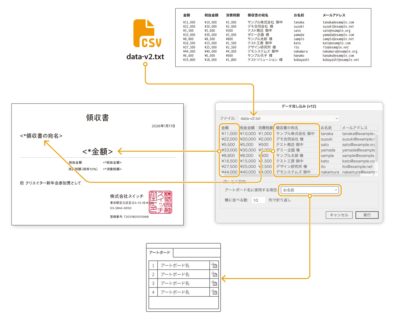 Illustrator】アートボード複製＆データ流し込みを自動化する