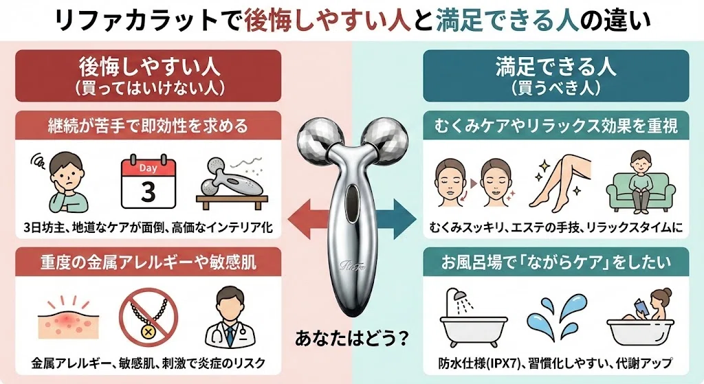 リファカラットは買ってはいけない？後悔する人の特徴と効果的な使い方