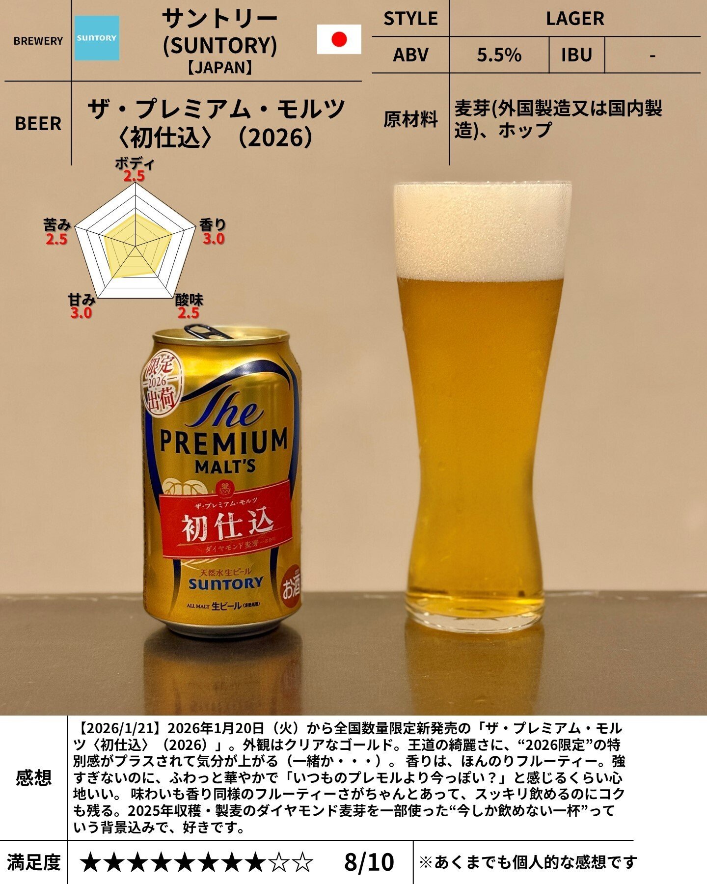 サントリー（SUNTORY）の「ザ・プレミアム・モルツ〈初仕込〉（2026
