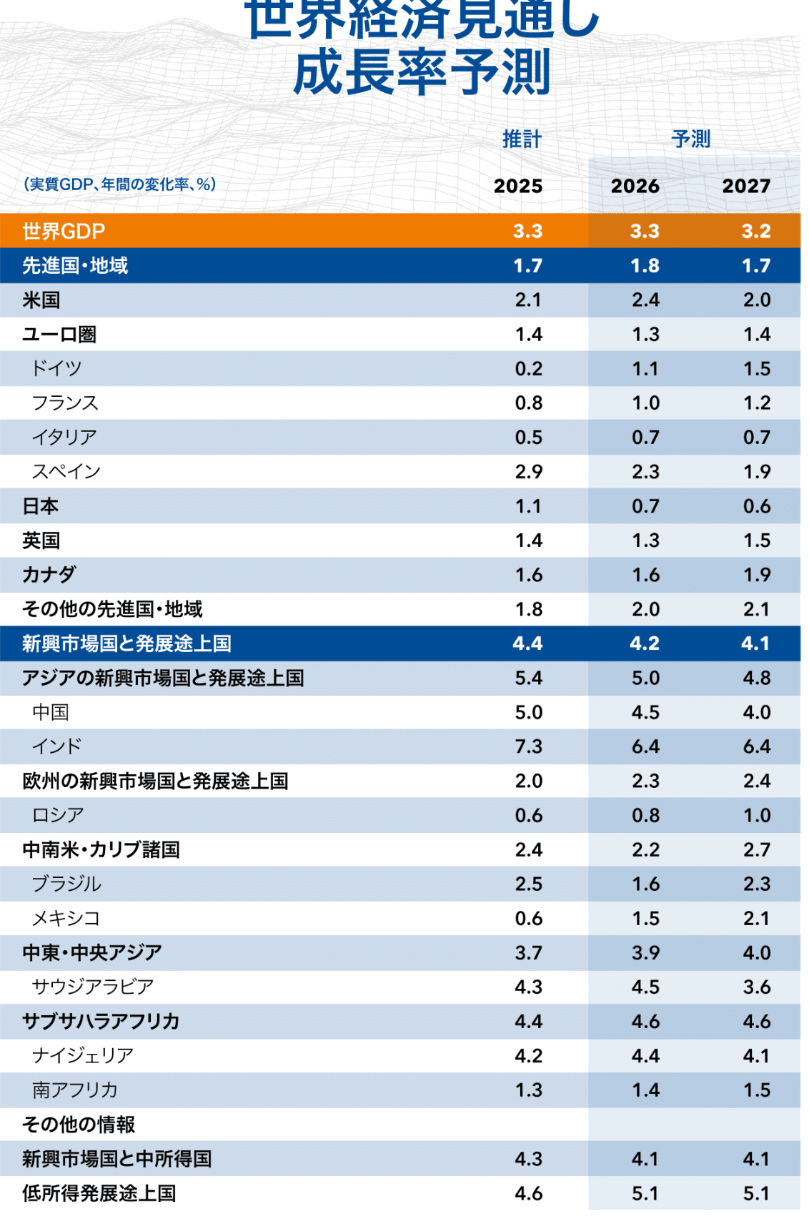 やっぱりTACOでリスク選好相場再開｜大橋ひろこ