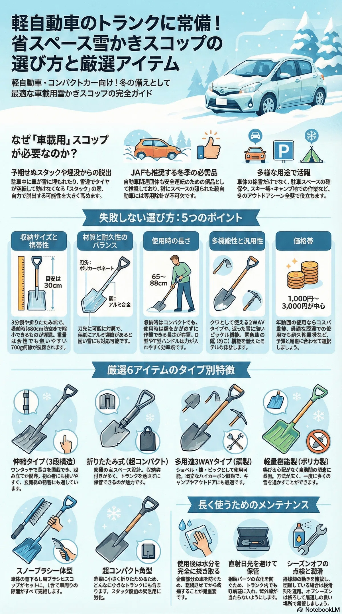 軽自動車でもOK！省スペース雪かきスコップ厳選6アイテム｜Luxurylane 
